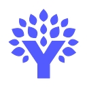 YNAB